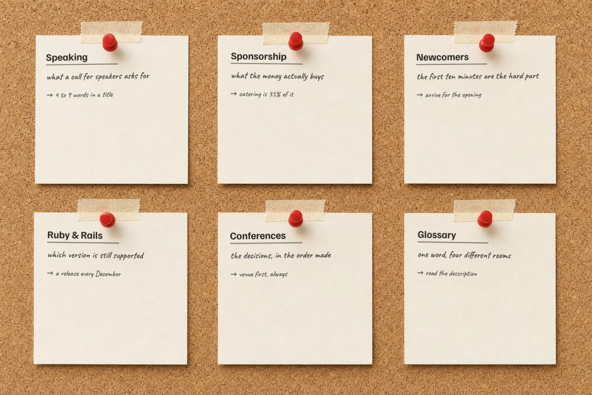 A cork board of six pinned index cards, one for each
            section of this reference: speaking, sponsorship, newcomers, Ruby and Rails,
            conferences and the glossary, each with a handwritten line summarising it